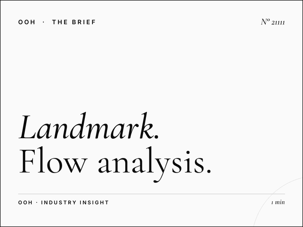 Landmark El Qods Wallbanner Traffic: Flow Analysis