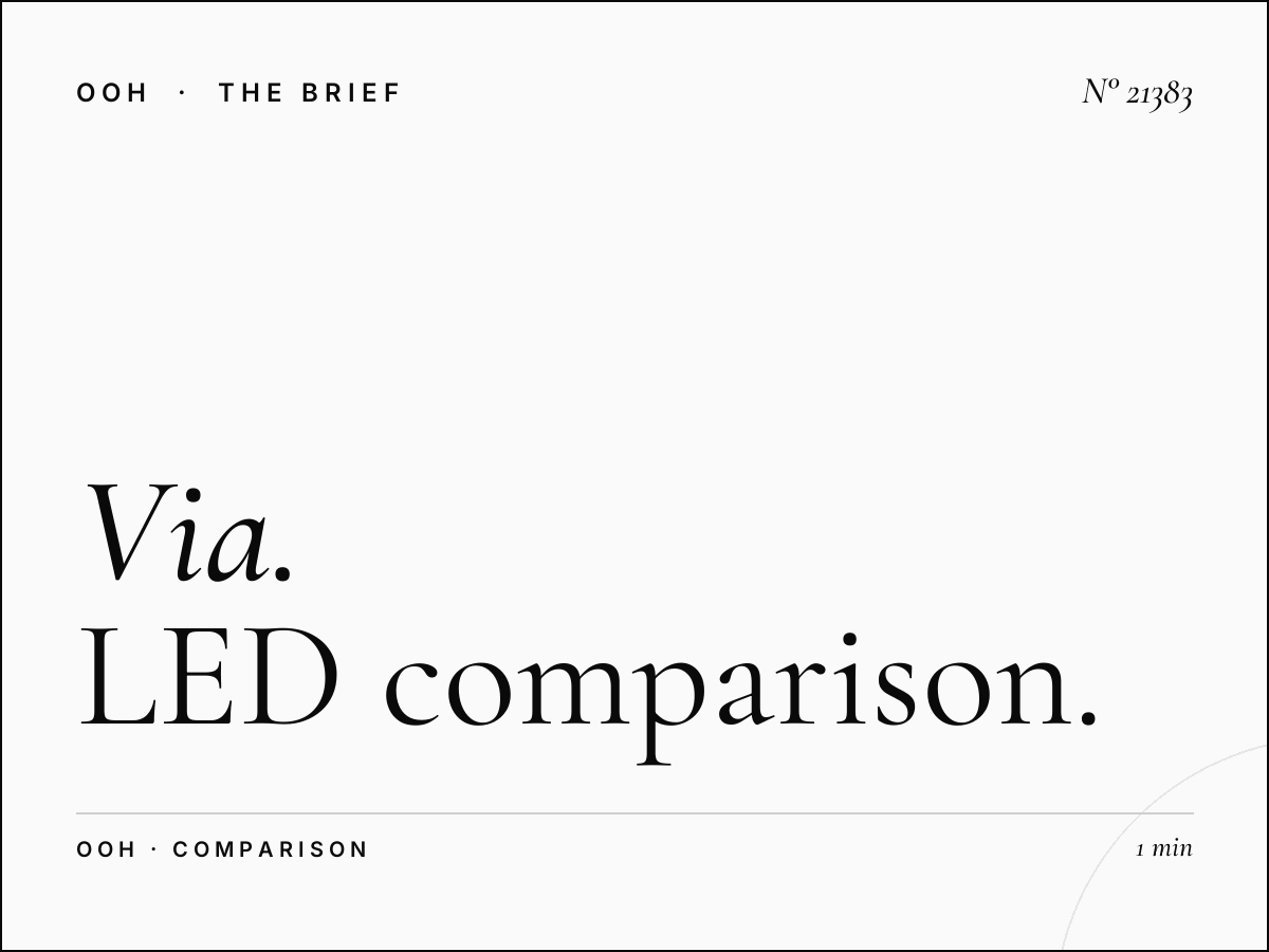 Via Tiburtina LED Wallbanner vs Static: LED Comparison