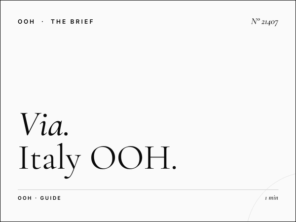 Via Tiburtina LED Wallbanner Rome: Complete Italy OOH Guide