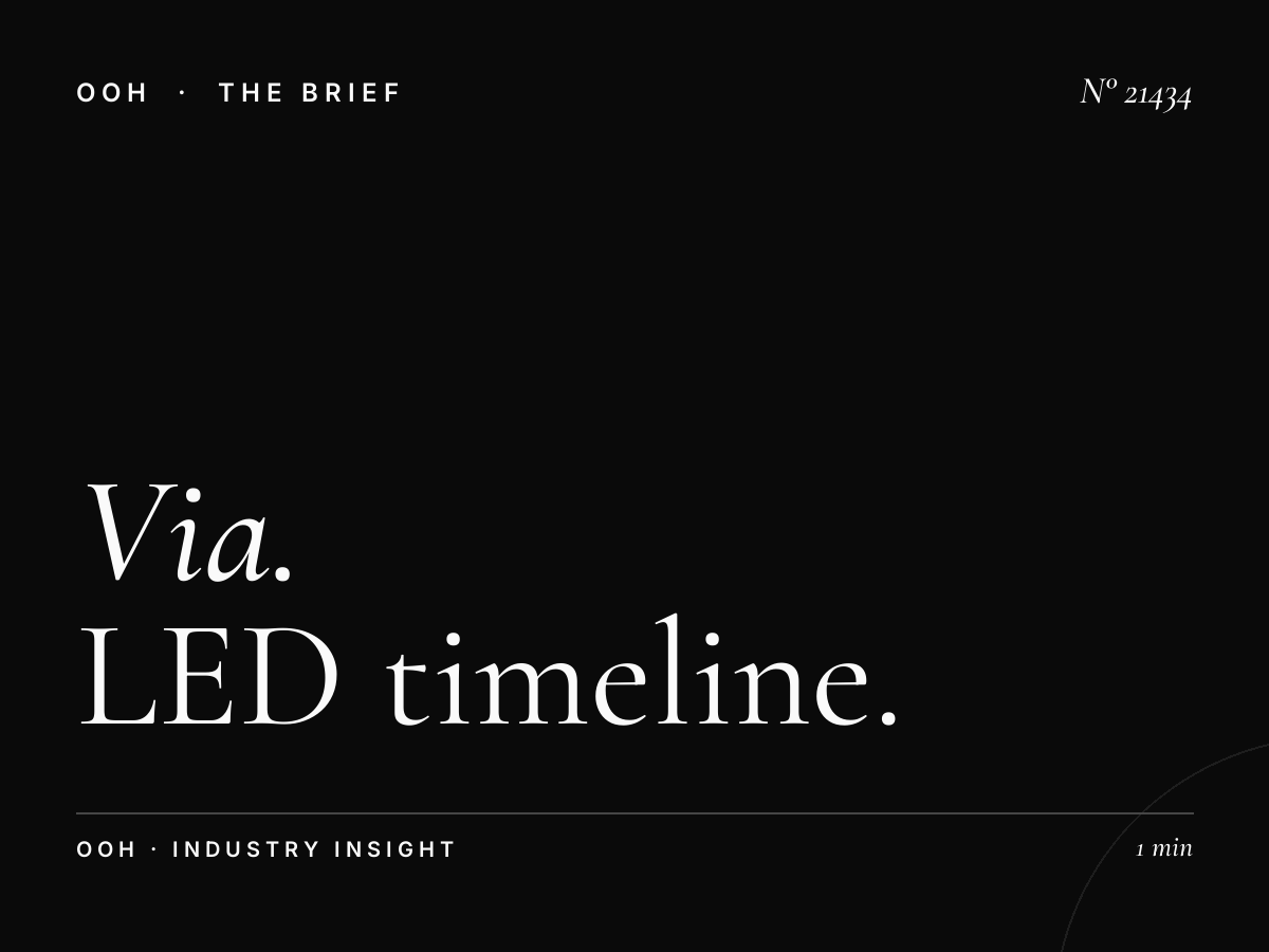 Via Tiburtina LED Wallbanner Production: LED Timeline