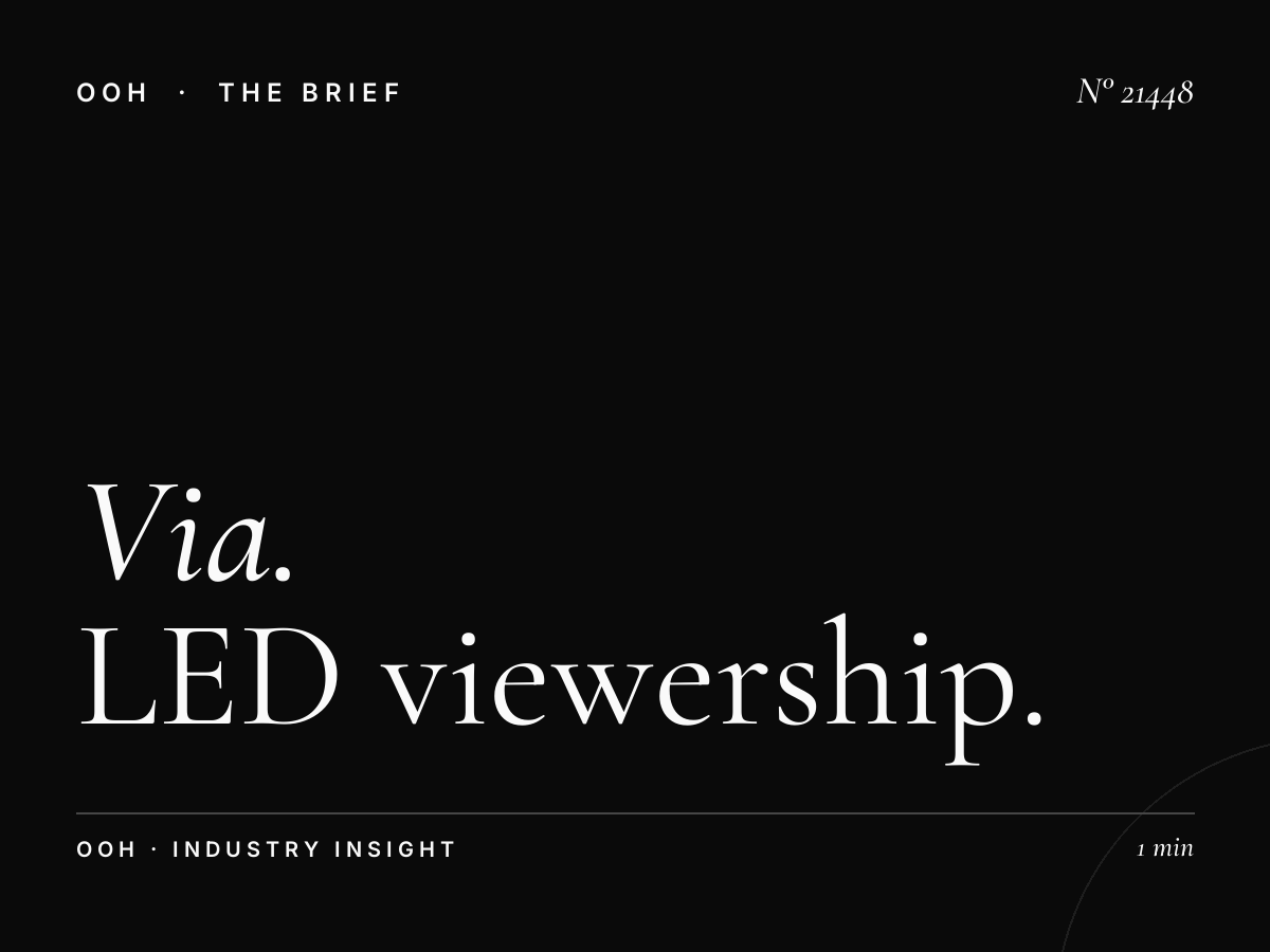 Via Aurelia LED Wallbanner Traffic: LED Viewership and Advertising Impact in Rome's Premium Corridor