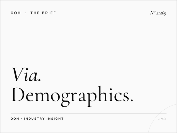 Via Tiburtina LED Wallbanner Audience: Demographics
