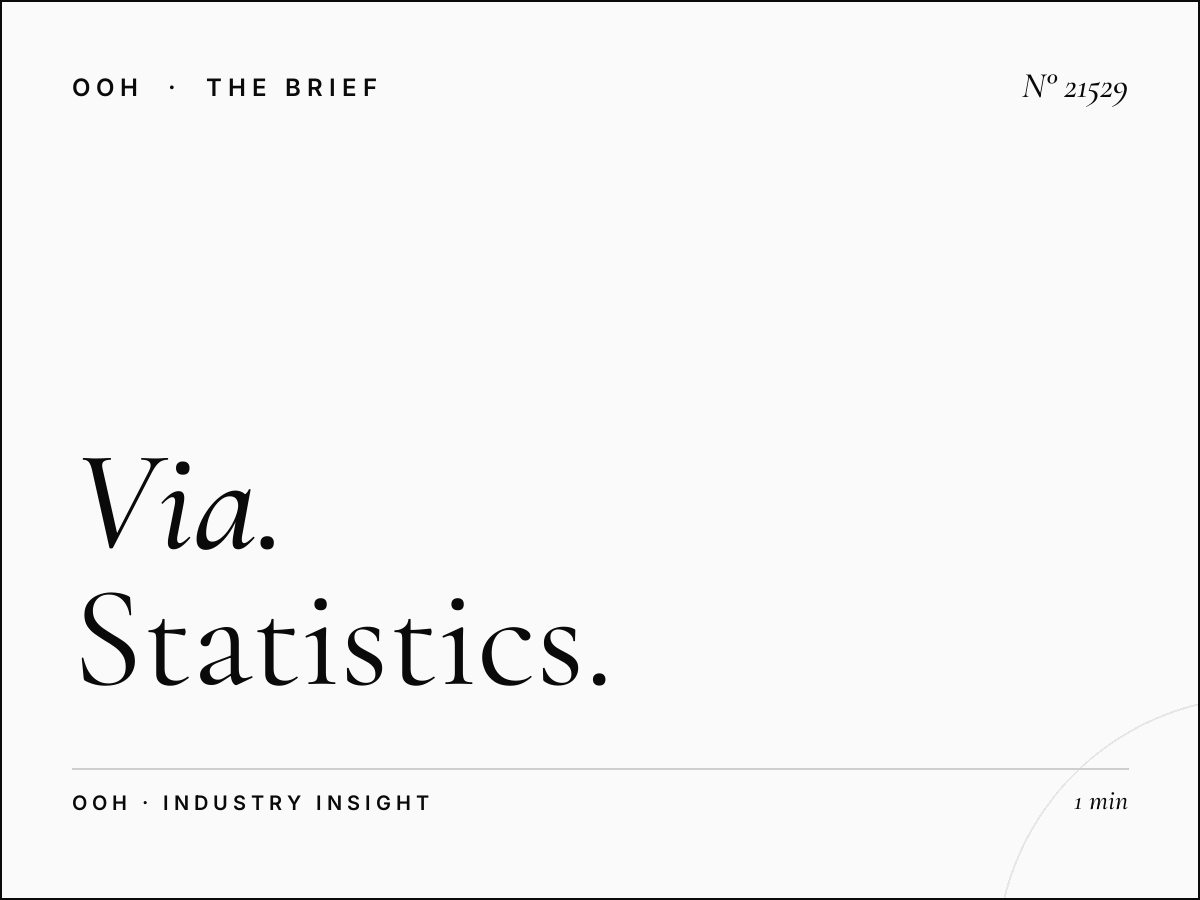 Via Aurelia LED Wallbanner Commuter Flow: Statistics