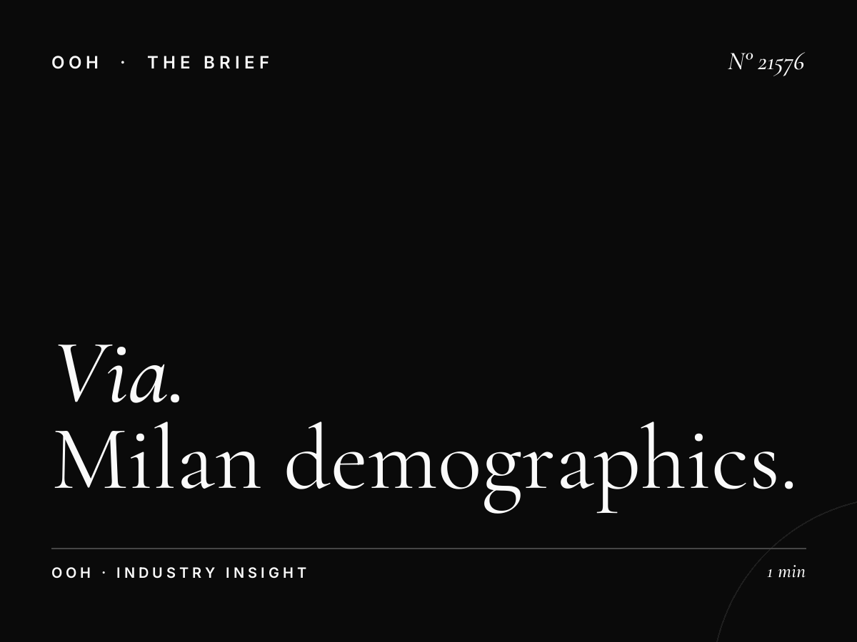 Via Melchiorre Gioia Billboard Audience: Milan Demographics