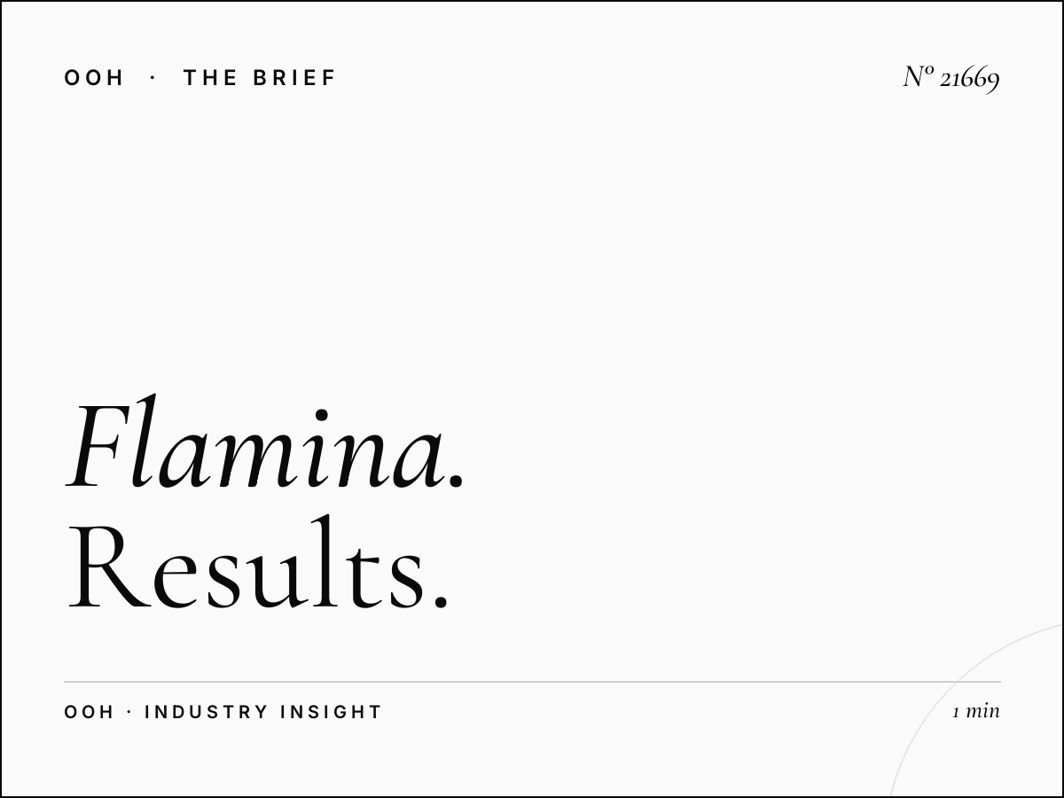 Flamina Belle Arti Wallbanner Effectiveness: Results