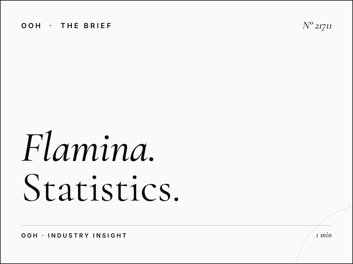 Flamina Belle Arti Wallbanner Flow: Statistics That Transform Your Outdoor Advertising Strategy