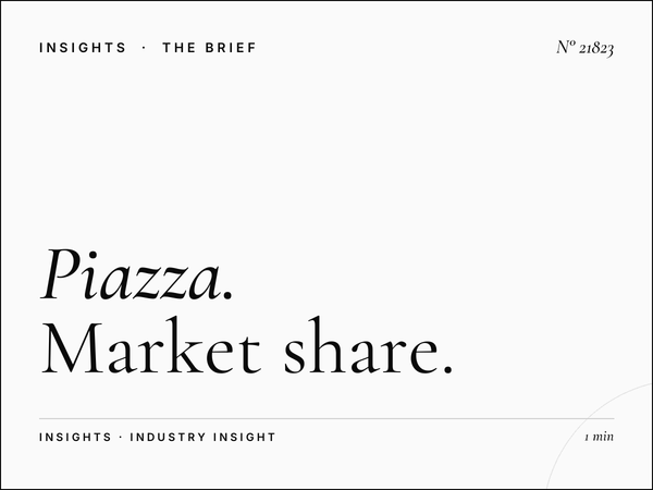 Piazza XXV Aprile Cubes Competitive: Market Share Analysis for Modern Advertisers