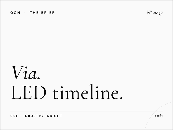 Via Di Rienzo LED Wallbanner Production: LED Timeline