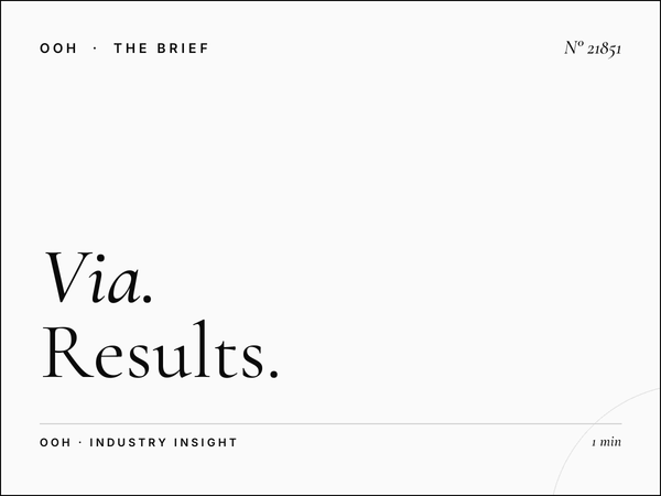 Via Di Rienzo LED Wallbanner Effectiveness: Results