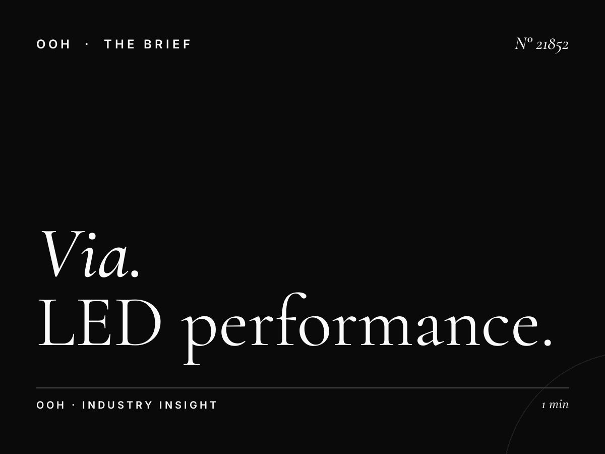 Via Di Rienzo LED Wallbanner ROI: LED Performance