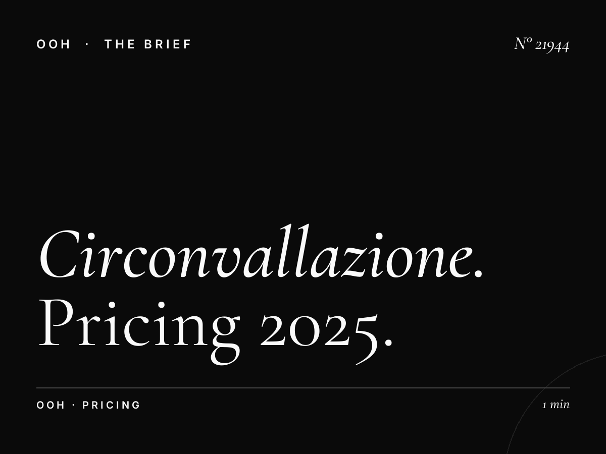 Circonvallazione Aurelia LED Wallbanner Cost: Pricing 2025