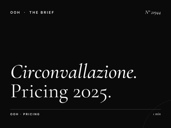 Circonvallazione Aurelia LED Wallbanner Cost: Pricing 2025