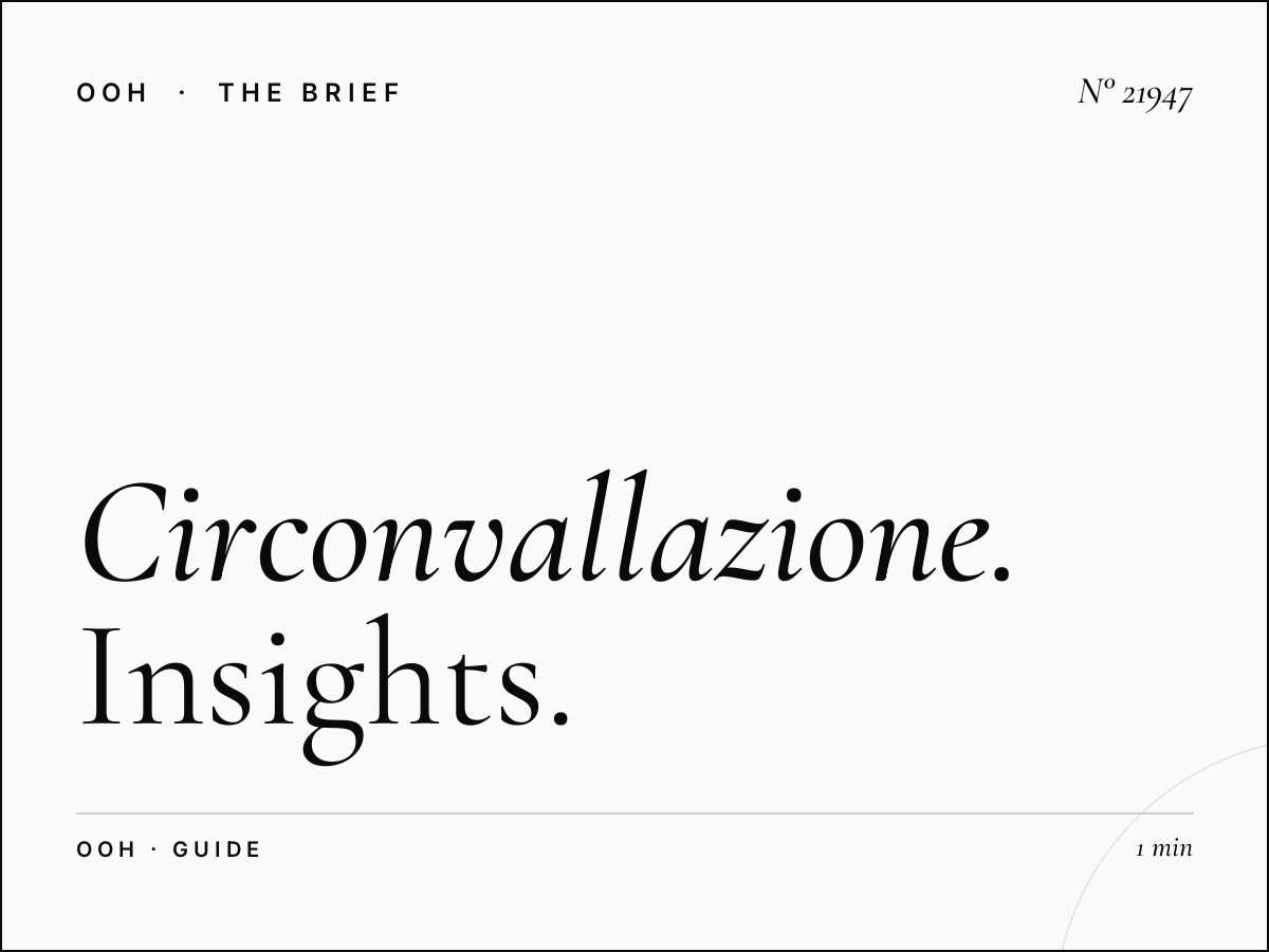 Circonvallazione Aurelia LED Wallbanner Rome: Complete Guide