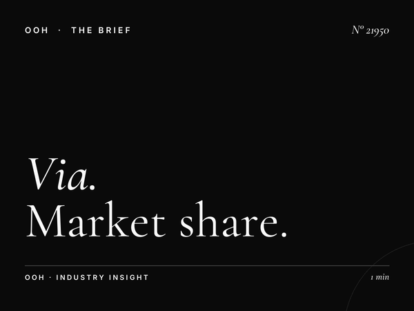 Via Di Rienzo LED Wallbanner Competitive: Market Share