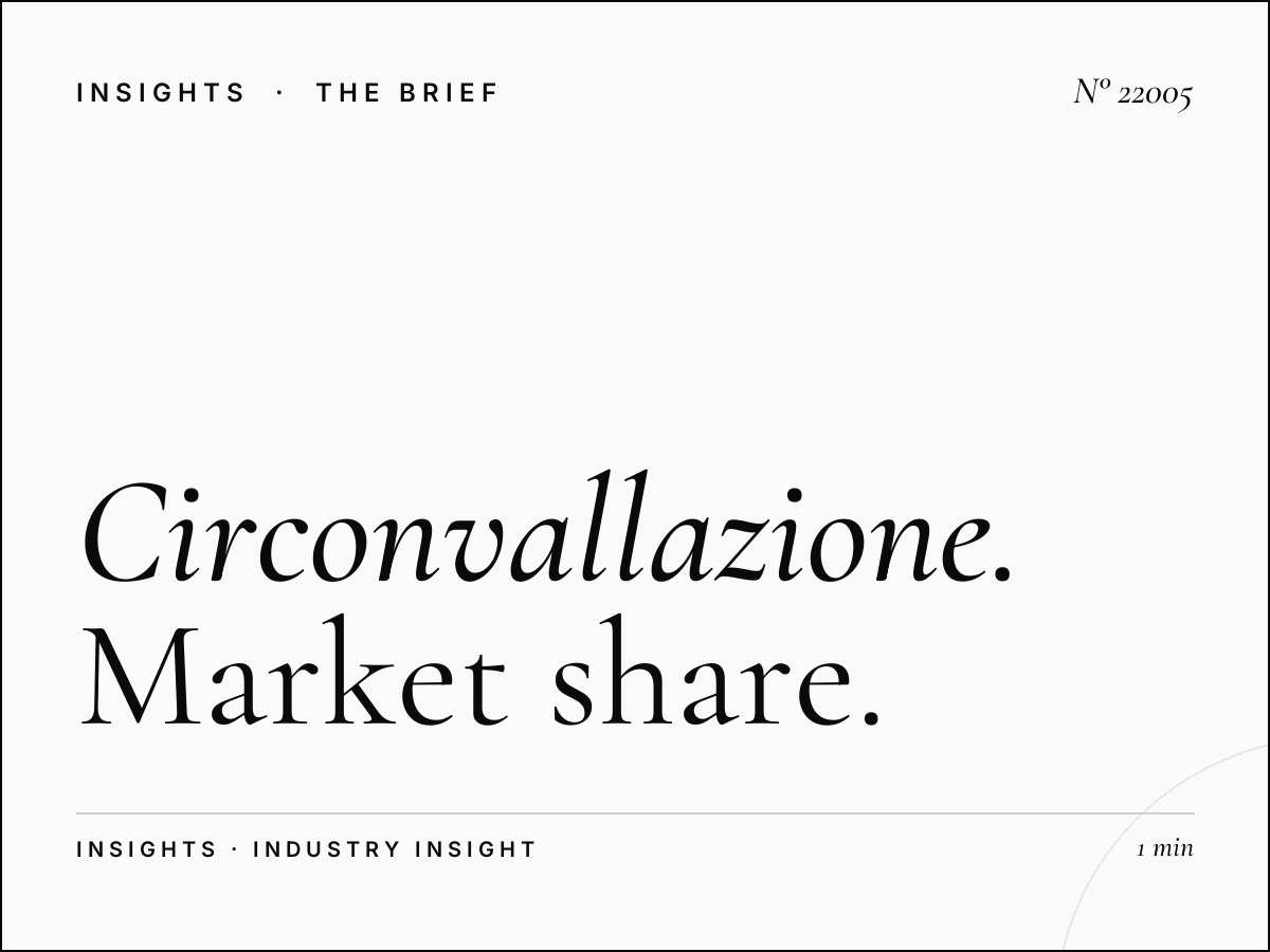 Circonvallazione Aurelia LED Competitive: Market Share