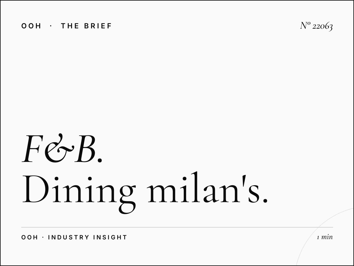 F&B Restaurants Via Pellegrino Rossi LED: Dining Milan's Premium Digital Billboard Opportunity