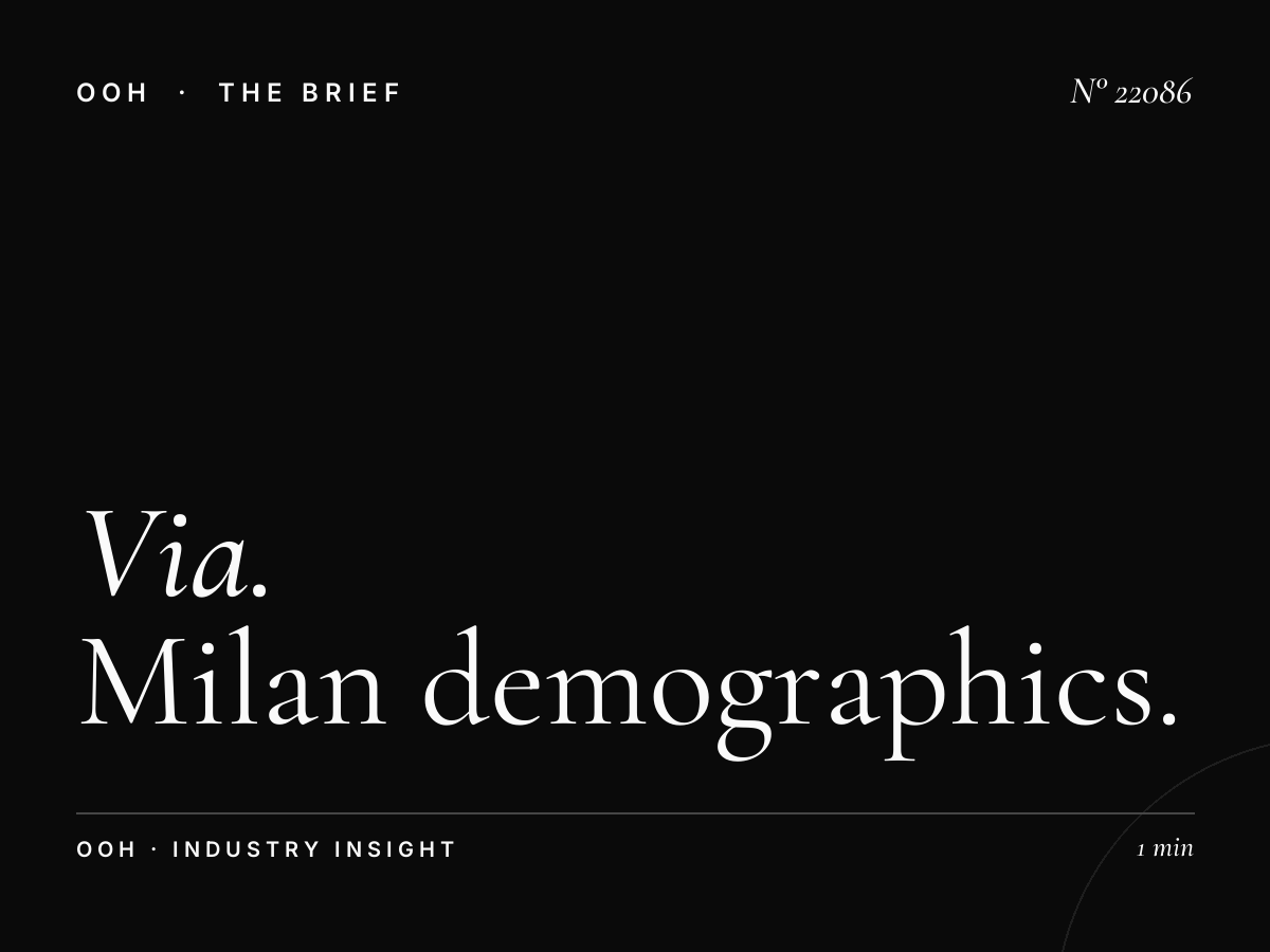 Via Pellegrino Rossi LED Wallbanner Audience: Milan Demographics