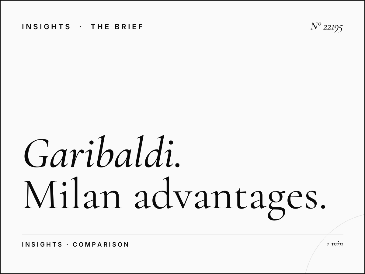Garibaldi LED vs Traditional: Milan Advantages