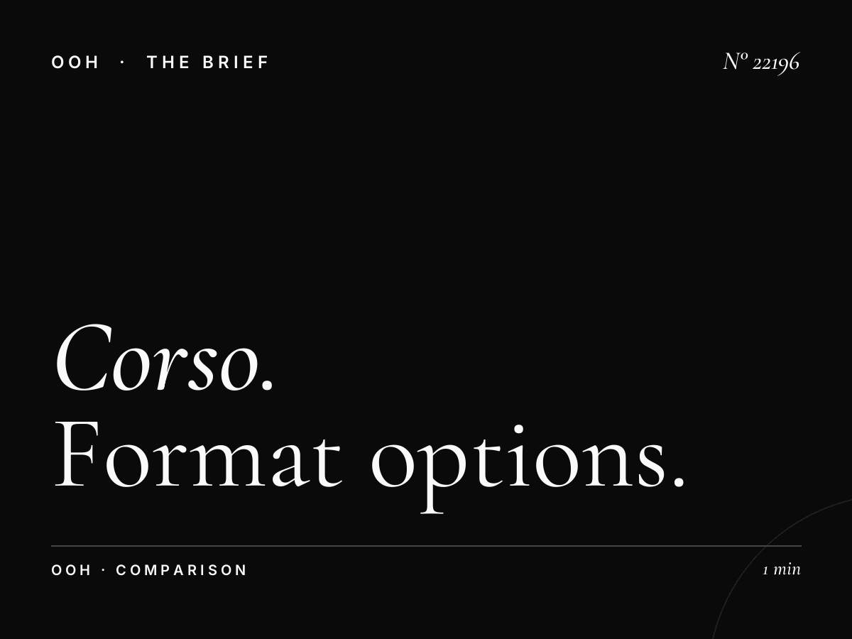 Corso Garibaldi LED vs Billboard Milan: Format Options