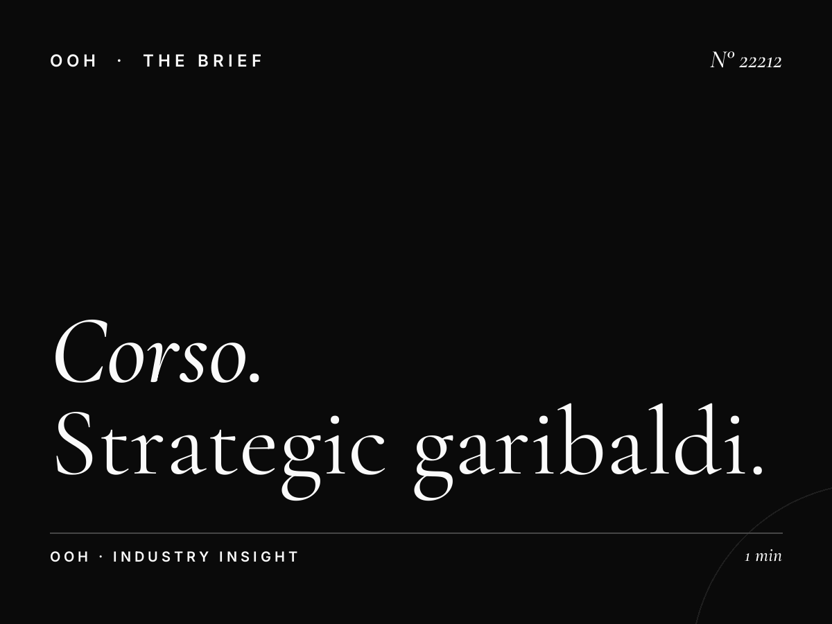 Corso Garibaldi LED Wallbanner Location: Strategic Garibaldi