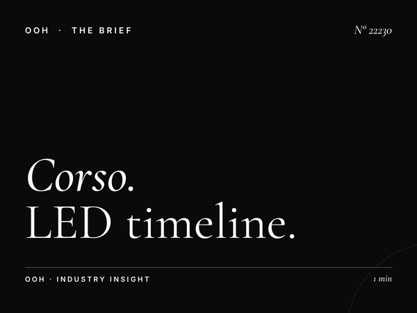 Corso Garibaldi LED Wallbanner Production: LED Timeline