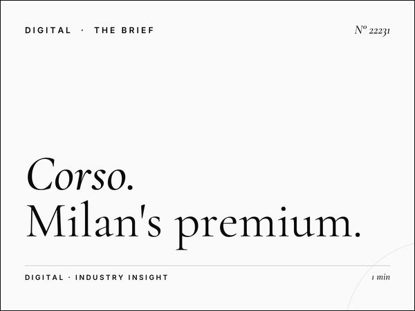 Corso Garibaldi LED Wallbanner Content: Milan's Premium Digital Advertising Canvas