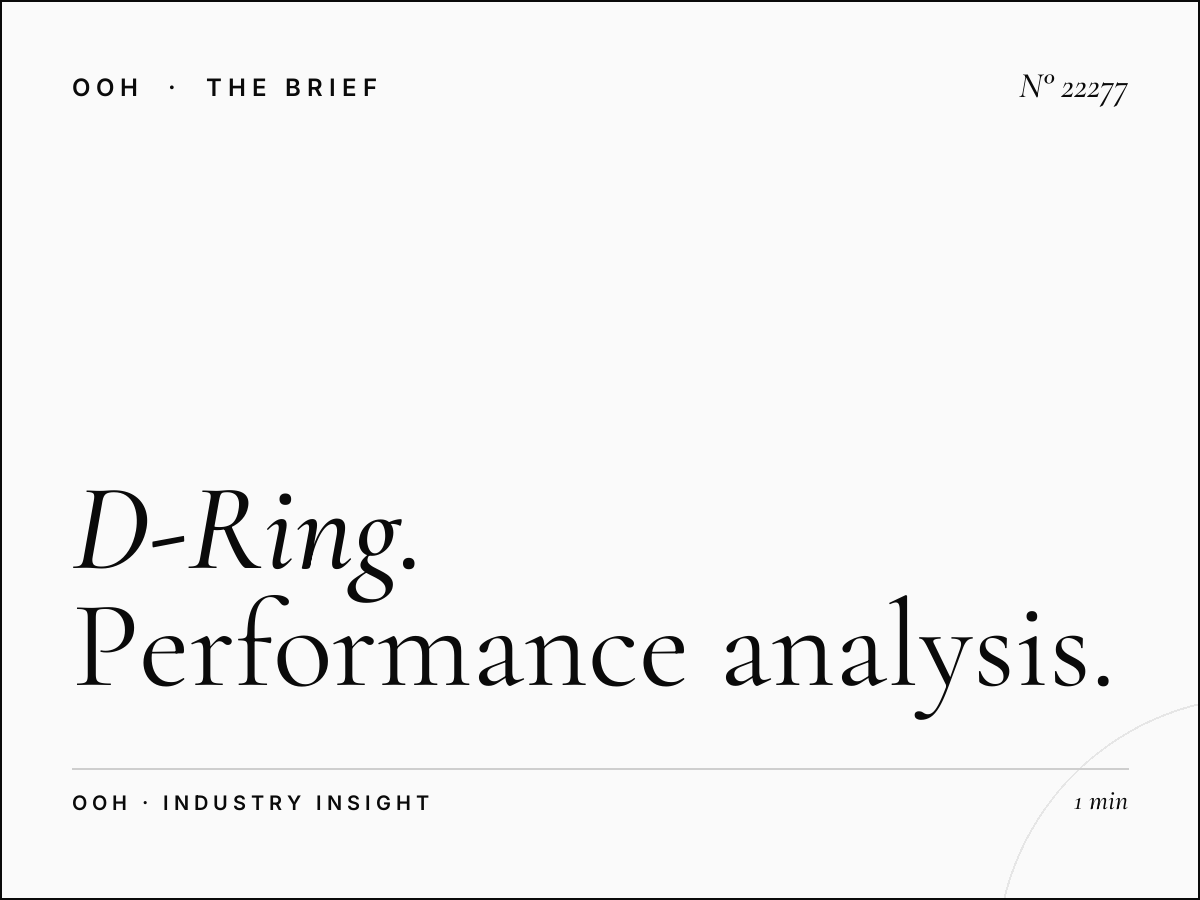 D-Ring Road Digital Billboard ROI: Performance Analysis for Strategic Media Buyers