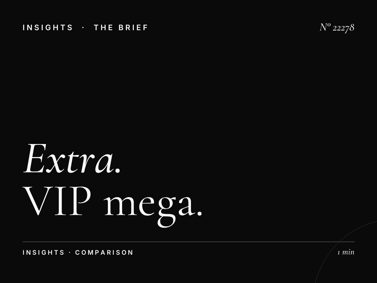 Extra Large vs Standard: VIP Mega Advantages in Media Buying