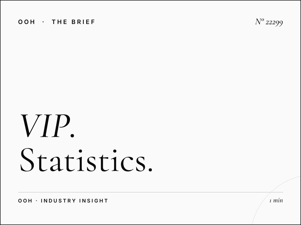 VIP MUPIs Flow Qatar: Statistics and Strategic Insights for Advertisers
