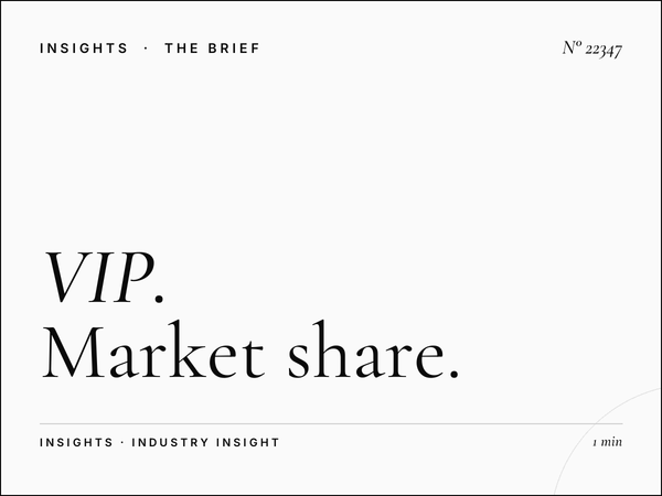VIP Mega Competitive Qatar: Market Share Analysis and Advertising Opportunities