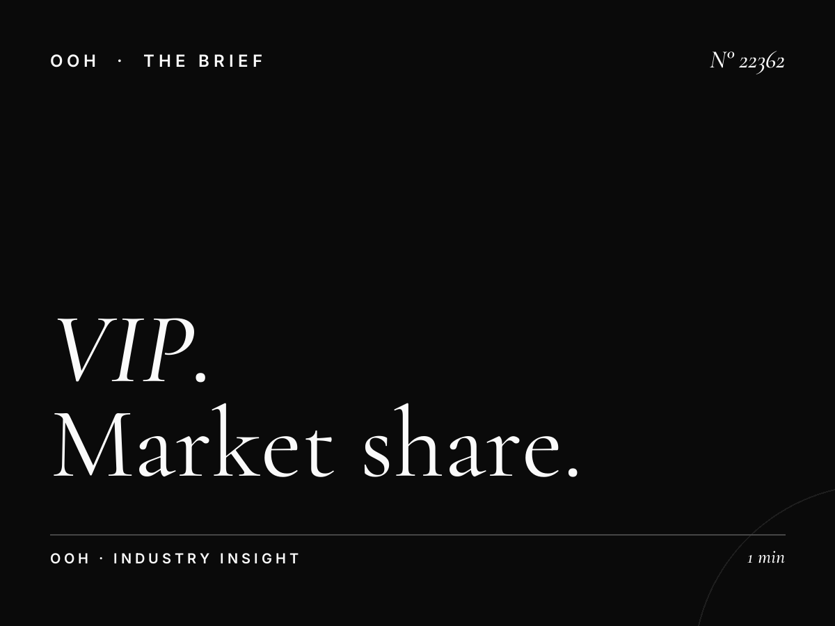 VIP MUPIs Competitive Qatar: Market Share Analysis for Media Buyers