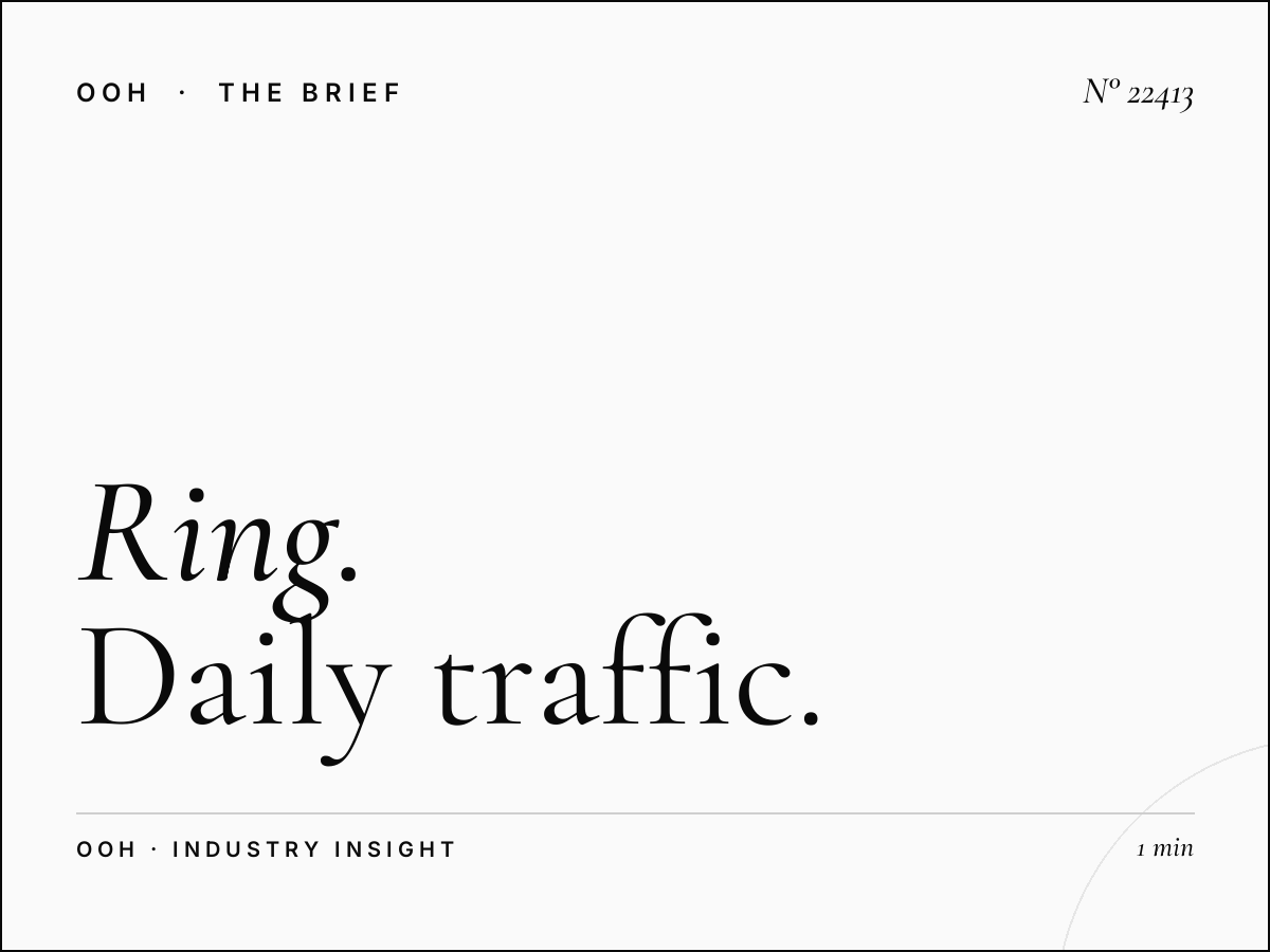 Ring Road Static Billboard Reach: Daily Traffic Impressions