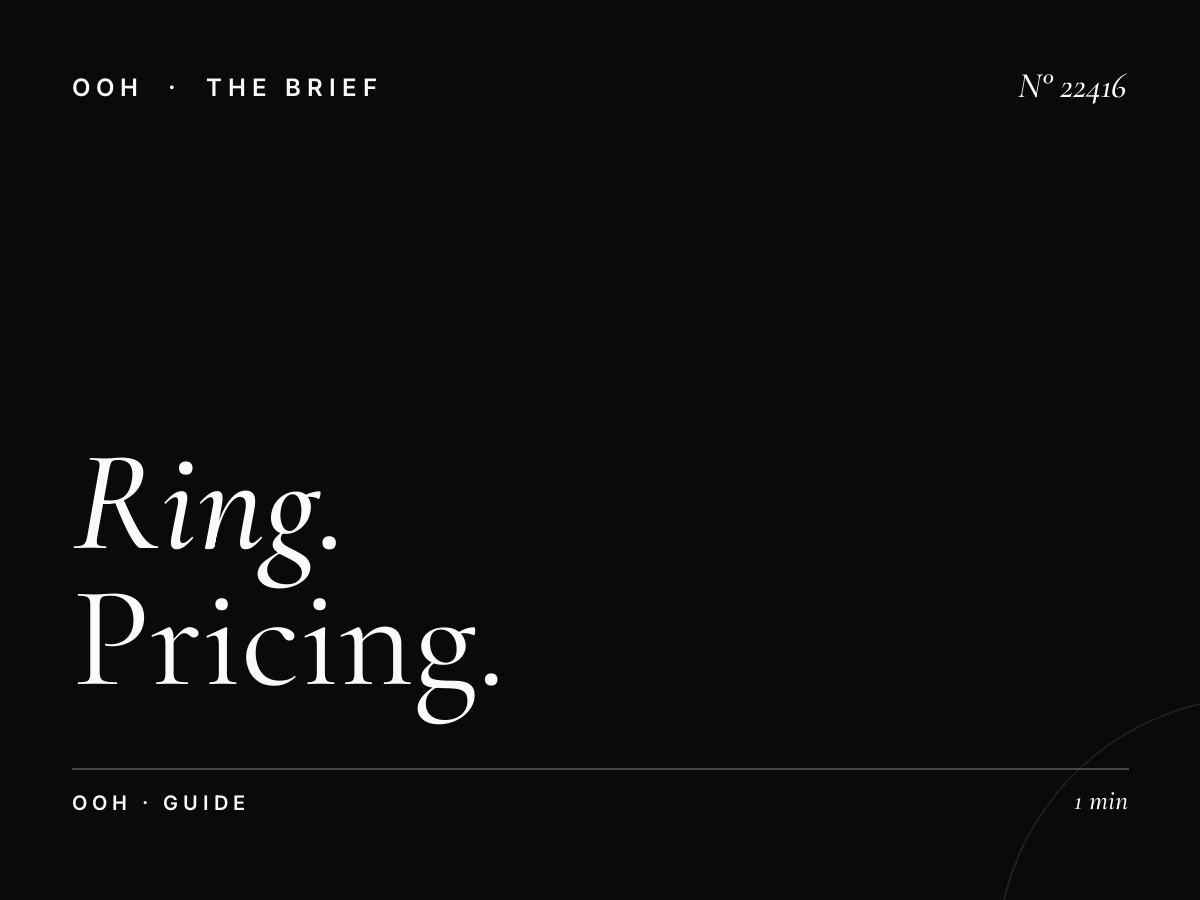 Ring Road Static Billboard Cost: Complete Pricing Guide 2025