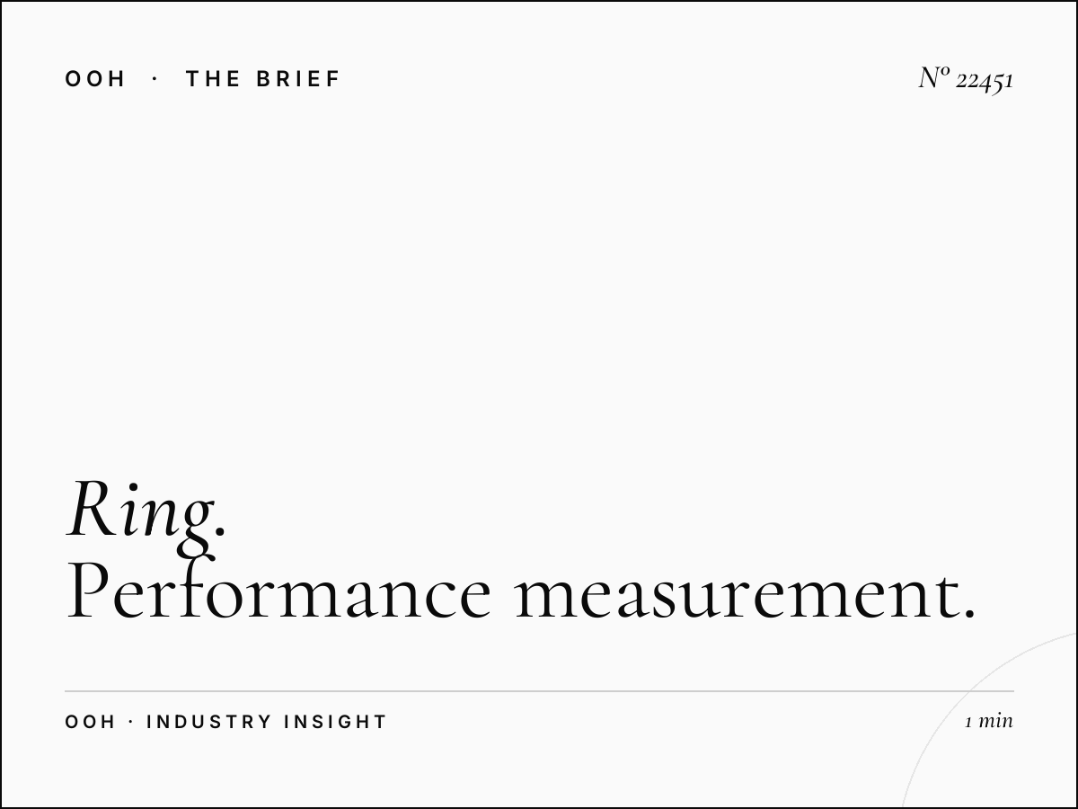 Ring Road Static Billboard ROI: Performance Measurement