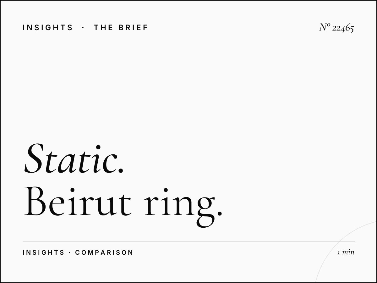 Static vs Digital: Beirut Ring Road Advantages