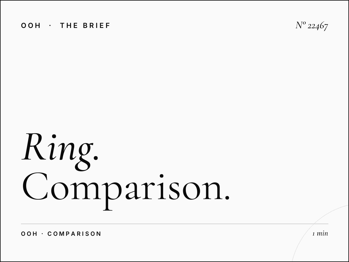 Ring Road Static Billboard vs Digital: Comparison