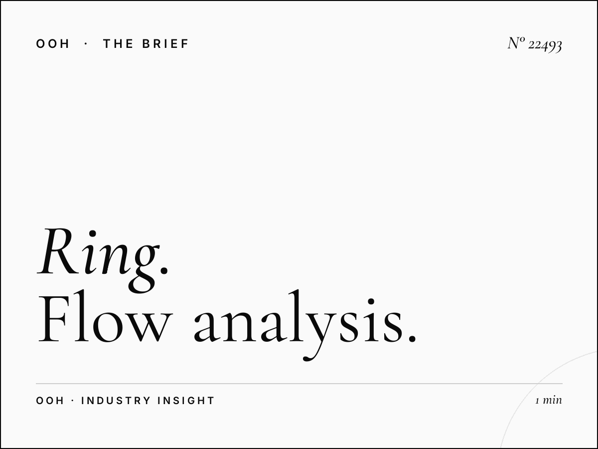 Ring Road Static Billboard Traffic: Flow Analysis