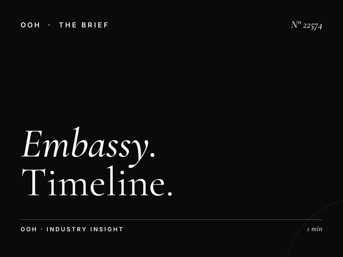 EU Embassy Static Billboard Production: Timeline