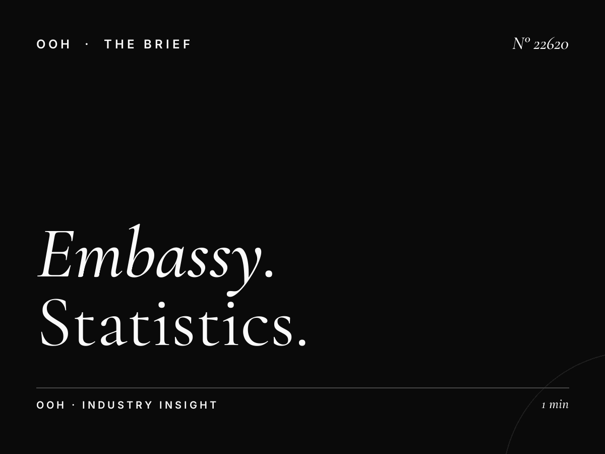 EU Embassy Billboard Commuter Flow: Statistics