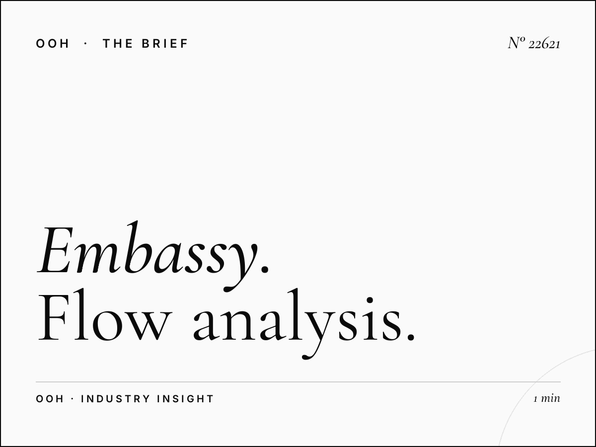 EU Embassy Static Billboard Traffic: Flow Analysis