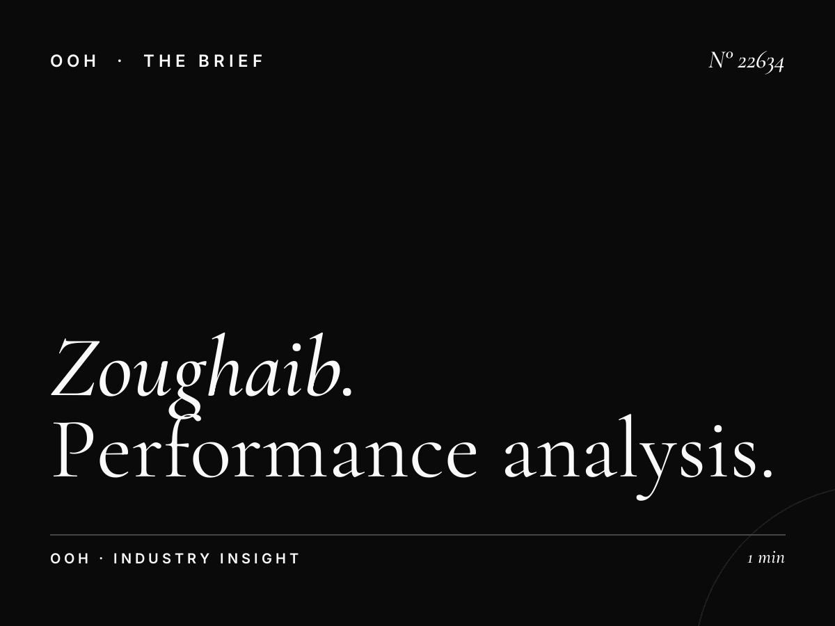 Zoughaib Sons Static Billboard ROI: Performance Analysis for Media Buyers