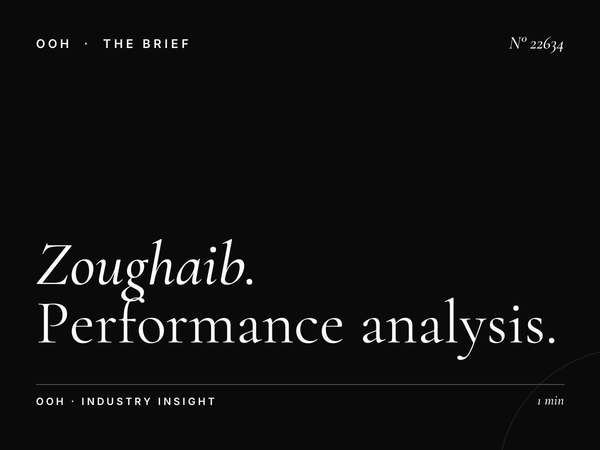 Zoughaib Sons Static Billboard ROI: Performance Analysis for Media Buyers