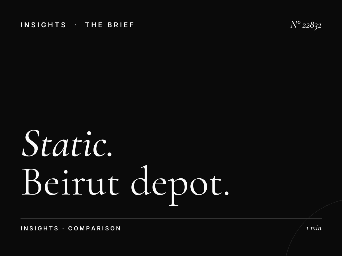 Static vs Digital: Beirut Depot Rim Advantages