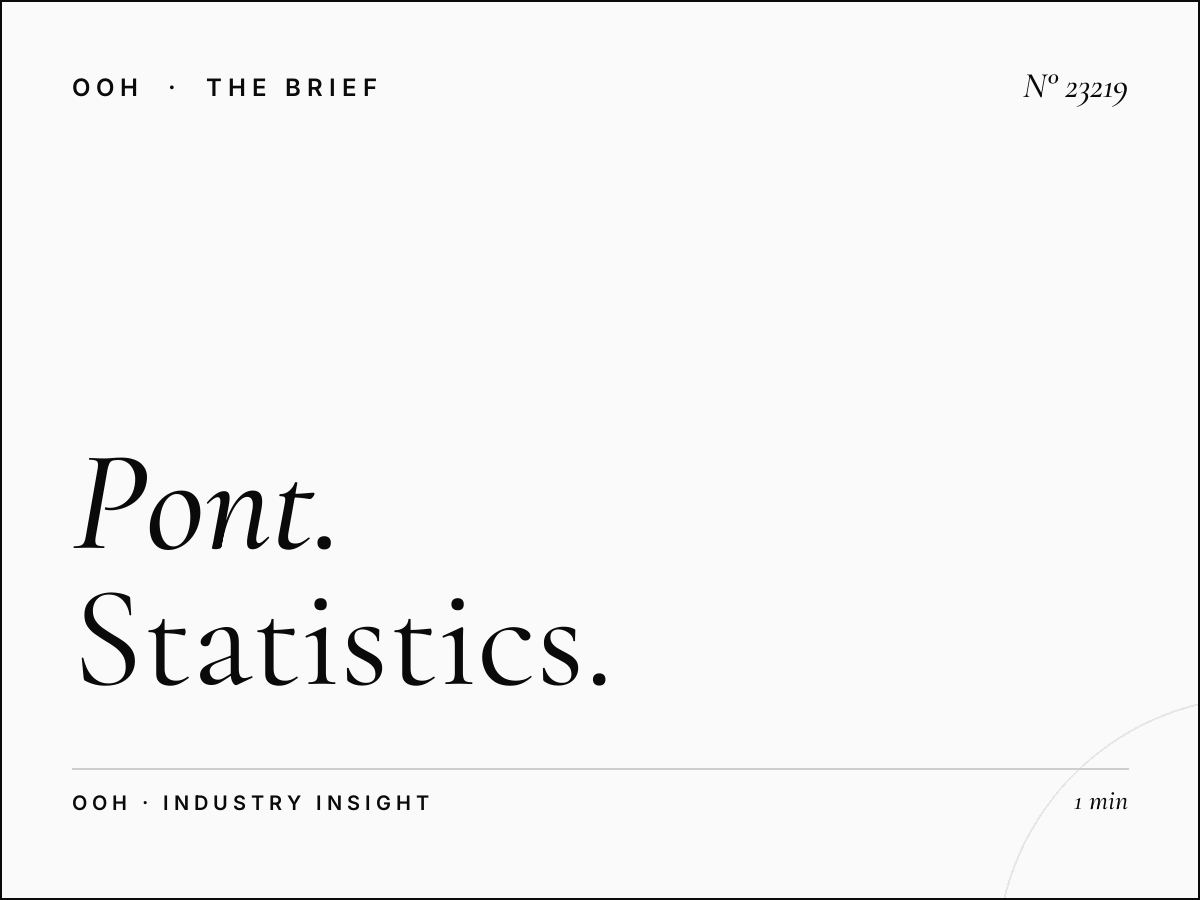 Pont Antelias Billboard Commuter Flow: Statistics