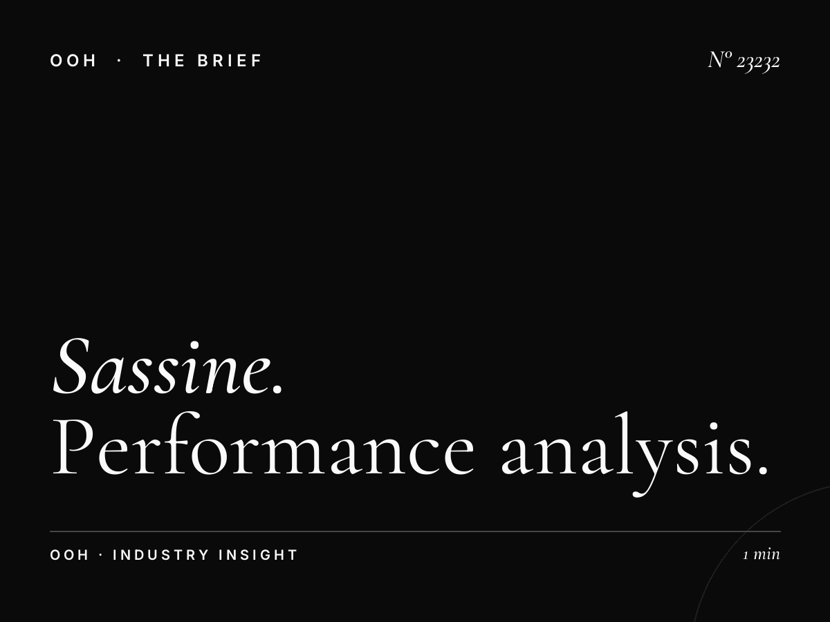 Sassine Square Static Billboard ROI: Performance Analysis for Beirut Advertisers