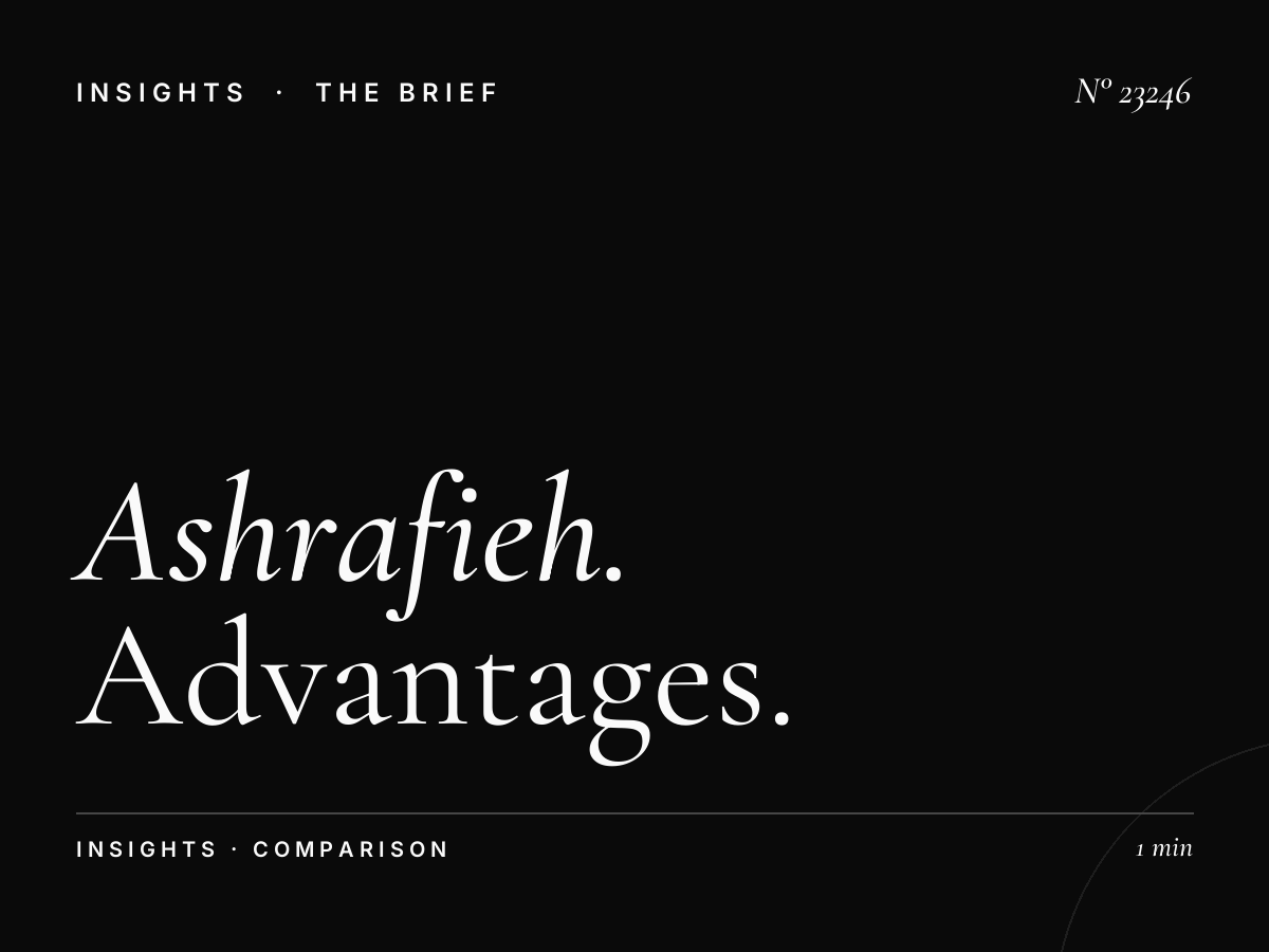 Ashrafieh Static vs Digital: Advantages for Smart Media Buyers