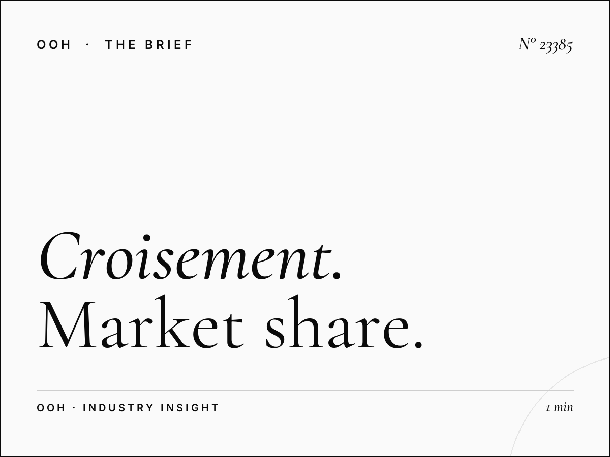 Croisement Menzah Unipole Competitive: Market Share Analysis for Savvy Advertisers