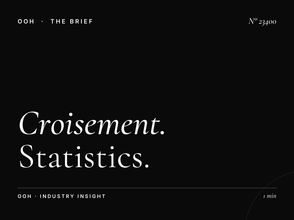 Croisement Menzah Unipole Flow: Statistics and Advertising Insights for Media Buyers