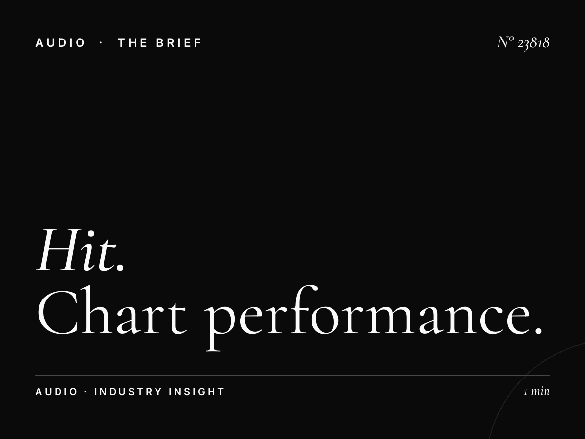 Hit Radio 100.3 FM: Chart Performance Radio Marketing