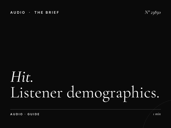 Hit Radio 100.3 FM Morocco: Listener Demographics Targeting Guide